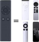 交換用リモコン Apple TV 4K 1 2 3 A1427 A1469 A1378 A1294 MD199LL/A MC572LL/A MC377LL/A MM4T2AM/A MM4T2ZM/A TV MacBook iPhone ユニバーサルドックミュージックシステム MC377LL