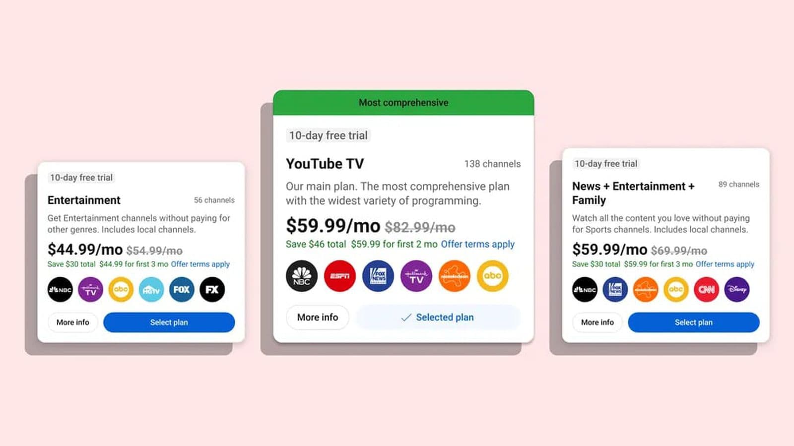 YouTube TV、チャンネルを絞ったお得なパックを新設!