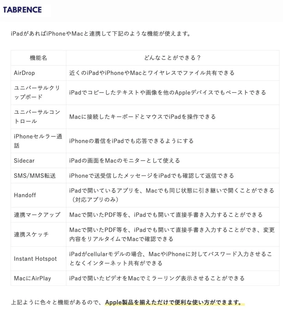 Image: TABRENCE