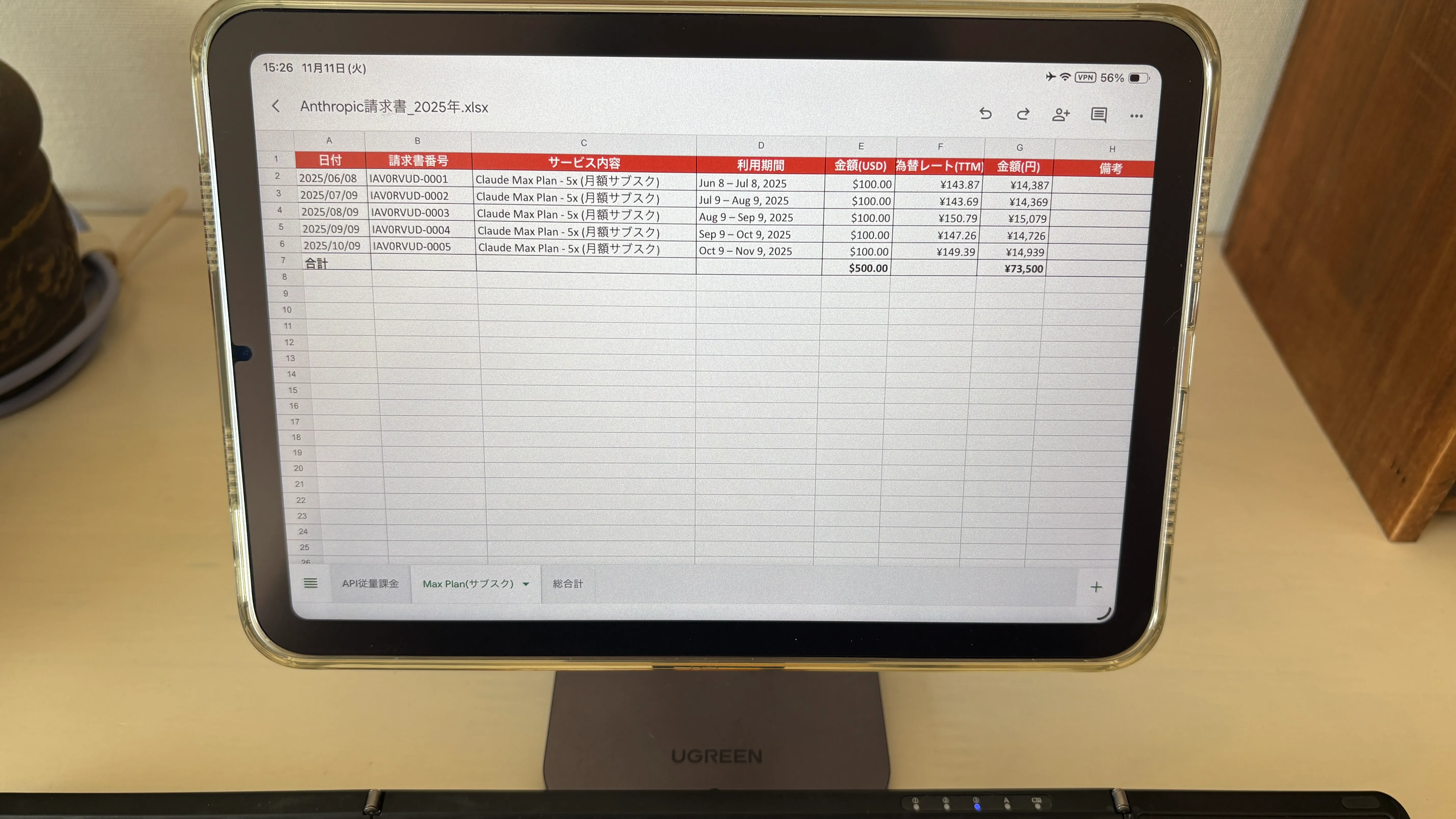 iPad miniでGoogleスプレッドシートを編集している様子